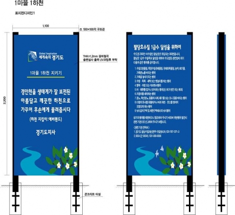 1마을 1회사-1하천 입간판 제작 시안