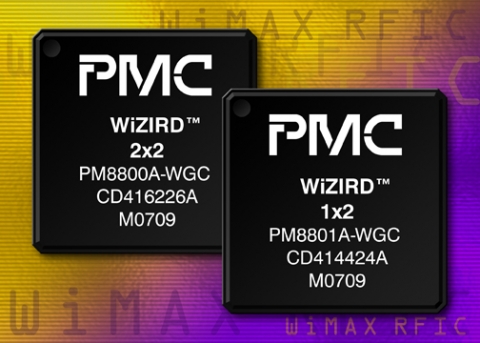 WiZiRD SET PM8800 & PM8801