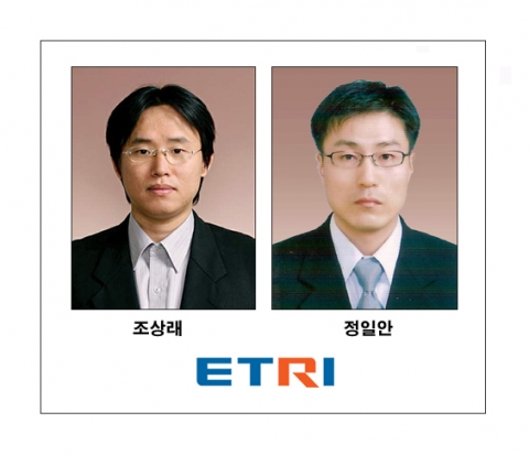 이번에 표준화회의에서 에디터로 선정된 ETRI 연구진(조상래, 정일안)
