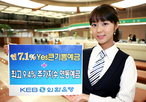 외환은행, e-좋은 정기예금 판매