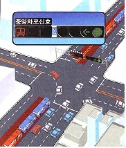 일반차로 직진+좌회전