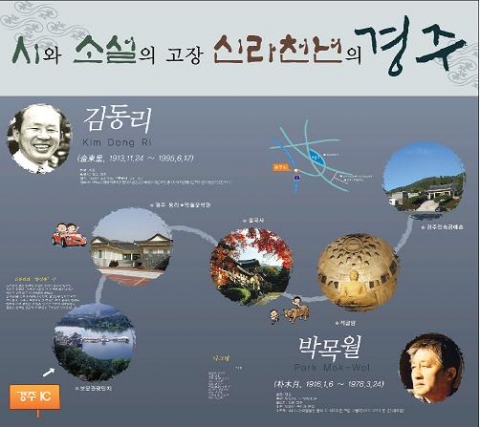 문학과 예술의 본고장 경북과 지역 출신 작가들을  소재로 한 문학테마