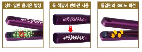 이지럭스 고데기 특징