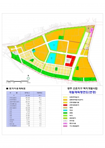 토지이용계획도