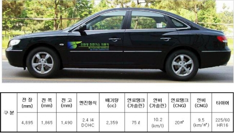 친환경 CNG승용차