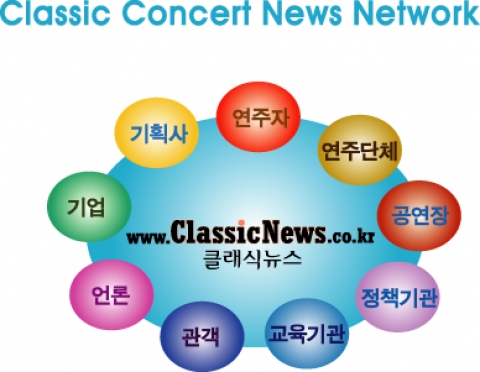 클래식뉴스 네트워크표