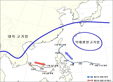제24호 태풍 ‘하기비스’ 이상 진로 모식도