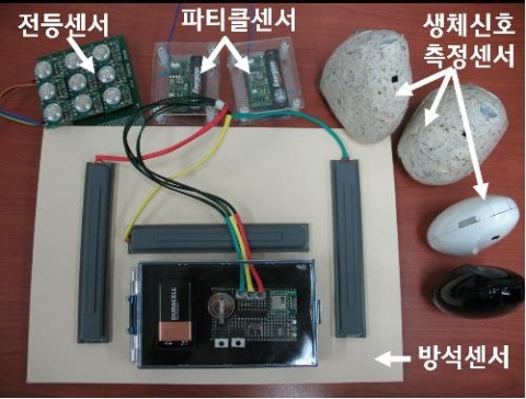 실제사용된 센서