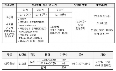 대주건설 오산 갈곶동 226가구 분양개요