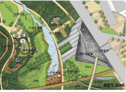 가족휴양 ZONE 부분평면도