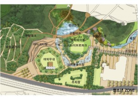 청소년문화 ZONE 부분평면도