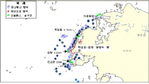 해안지역 유출유 확산현황 (‘07.12. 9 20:00기준)