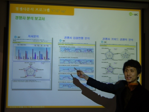 온라인광고대행사 (주)미래아이엔씨는 CAP-Up(경쟁사분석프로그램)을 출시하고 광고주 서비스를 시작했다.