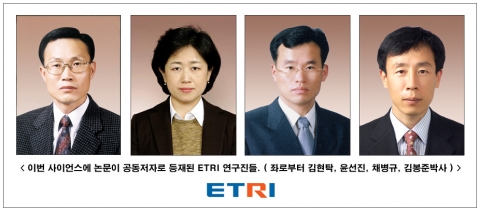 사이언스에 공동저자로 참여한 ETRI 연구진들(김현탁, 윤선진, 채병규, 김봉준)