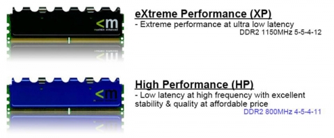 출시예정인 오버클럽킹 메모리