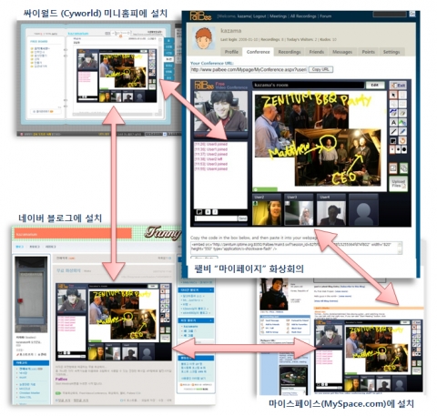 팰비 마이페이지의 화상회의와 타 사이트 연동