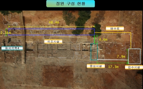 왕궁성 정원시설 전경