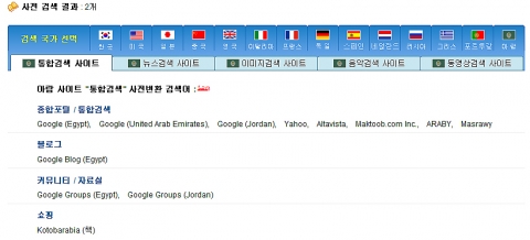 노리터닷넷의 키워드 변환 전체 이미지