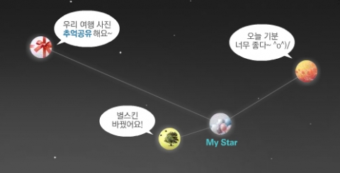 서비스 가이드 세부