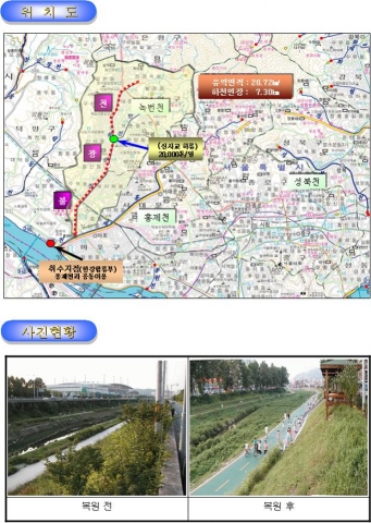 불광천