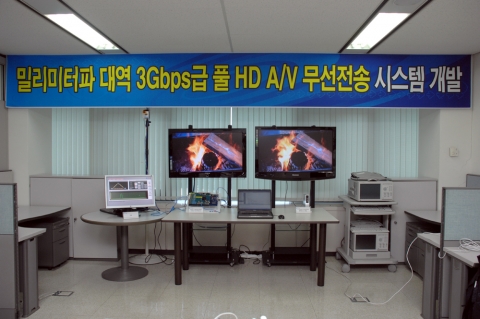 ETRI가 연구개발에 성공한, 밀리미터파 대역 3기가급 풀 HD 무선전송 시스템