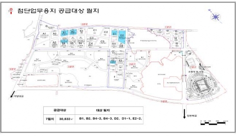 DMC 금회공급 대상 용지