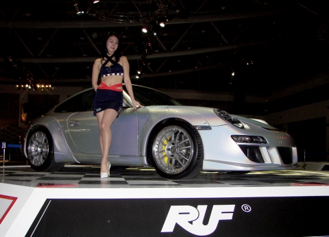 RUF RGT
