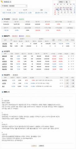투자넷 매매일지