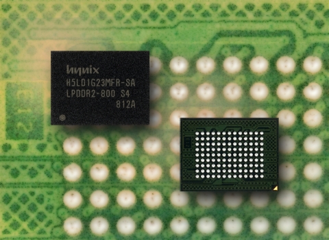 Mobile LPDDR2