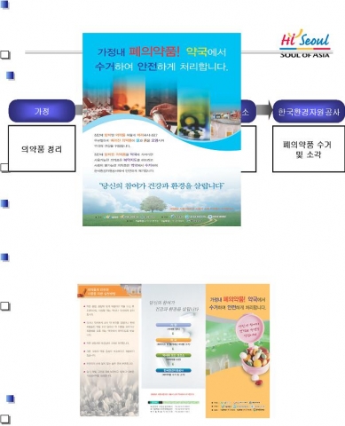 가정 불용 의약품 수거·폐기사업 홍보 포스터