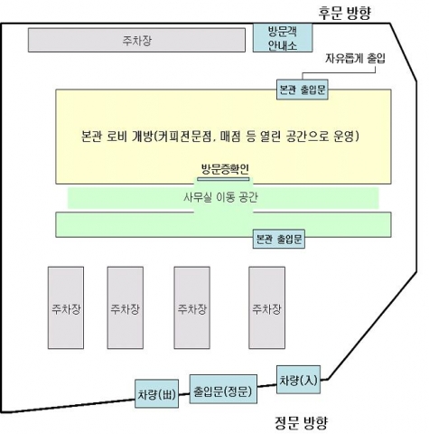 정부중앙청사 1층 안내도