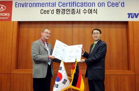 Dr. Winfried Hirtz, Head of TuV NORD CERT GmbH Certification Body, presents Hyun-Soon Lee, President of Hyundai-Kia Automotive Group R&D, with DFE and LCA certificates for Kia cee’d.