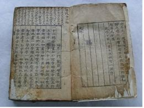⑤만연사중간 진언집(문화재자료 146호)