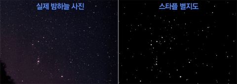 밤하는과 별지도 비교