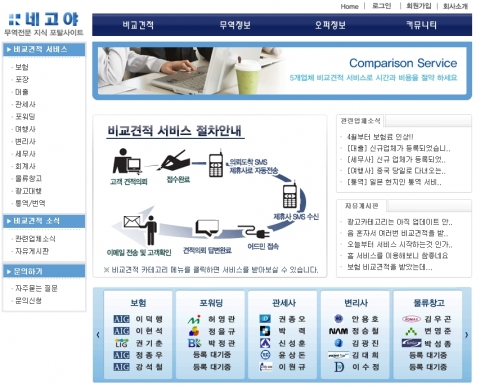 레노이스 무역대행비교서비스 네고야 메인 화면