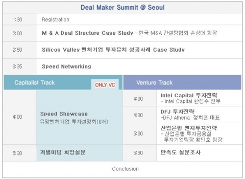 Deal Maker Summit 프로그램 안내