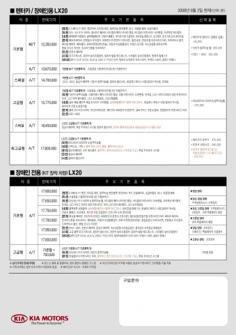 로체 이노베이션 가격표