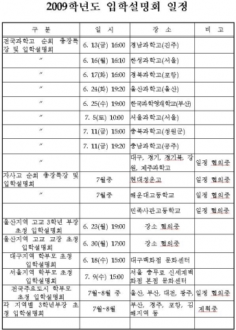 UNIST 2009 입학설명회 일정