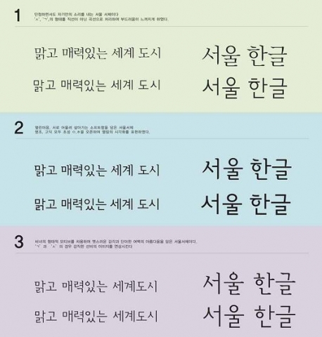서체디자인 의견수렴 (당신에게 가장 매력적인 서체는 무엇입니까?)