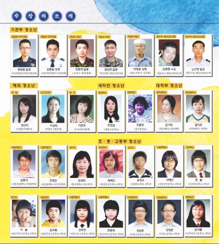 제7회 전국청소년 효행상 시상식은 영타임즈 청소년신문사와 (사)한국청소년문화육성회 주최, 보건복지가족부와 (주)하나투어 후원으로 6월 19일 육군회관에서 개최된다. 올해는 전국에서 추천받은 28명의 효행청소년이 선정, 수상하게 됐다.