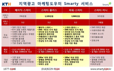 스마티를 기본으로 한 결합서비스