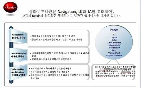 클라우드나인 자료