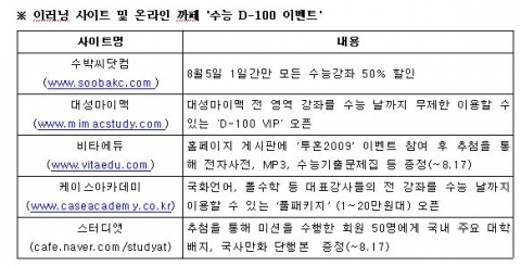 이러닝 사이트 및 온라인 까페 &#039;수능 D-100 이벤트&#039;