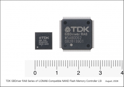 GBDriver RA8 series