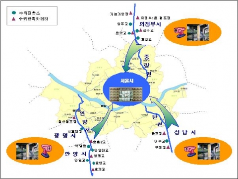 경기도내 하천수위 서울에서도 실시간 관측