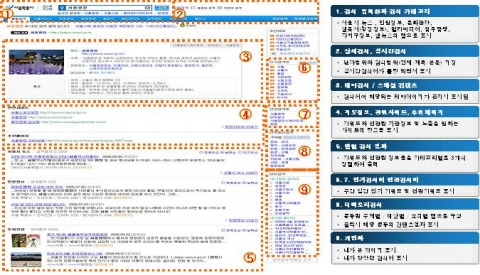 민간포털 수준의 서울시 통합정보검색 포털사이트 오픈