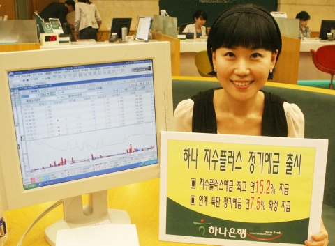하나은행, 최고 연15.20% 지수연계예금 4종 출시