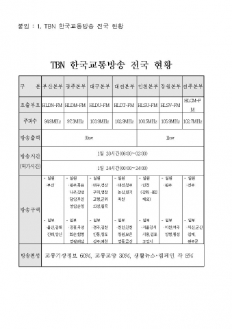 “TBN과 함께 안전한 추석 귀성길을”...추석교통특별방송 실시