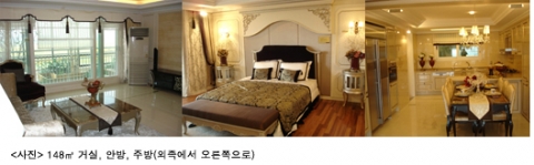 김포 ‘오스타파라곤 2차’ 분양몰이 나서