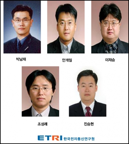 스위스 제네바에서 개최된 ITU-T 회의에서 정보보호 국제 표준의 신규 표준화 아이템 선정 등을 관장하는 역할하는 이번에 신규로 확보된 ETRI 에디터들